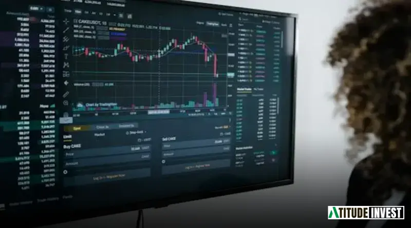 Análise de Candlestick Patterns em Ações