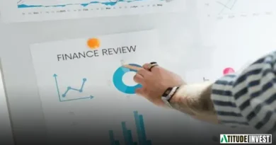 Análise de Pivot Points em ETFs