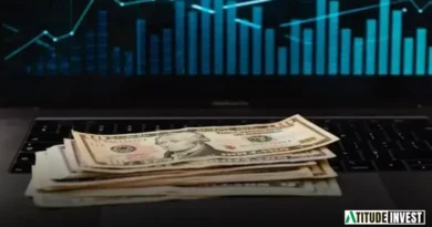 Análise de Renko Charts no Trading de Ações