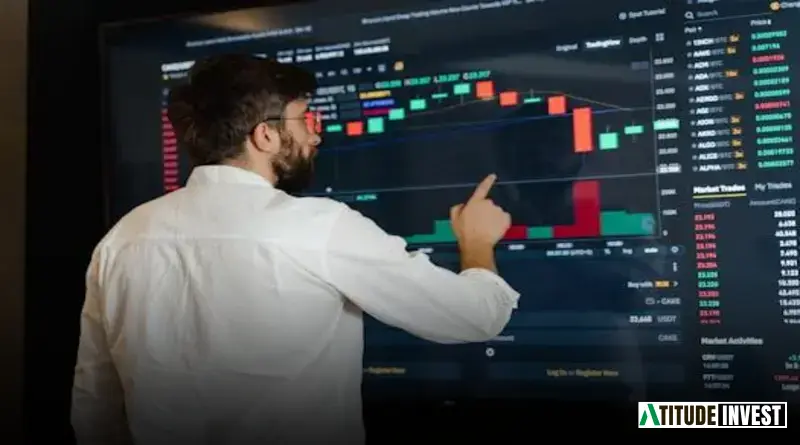 Como calcular Pivot Points para estratégias de investimento
