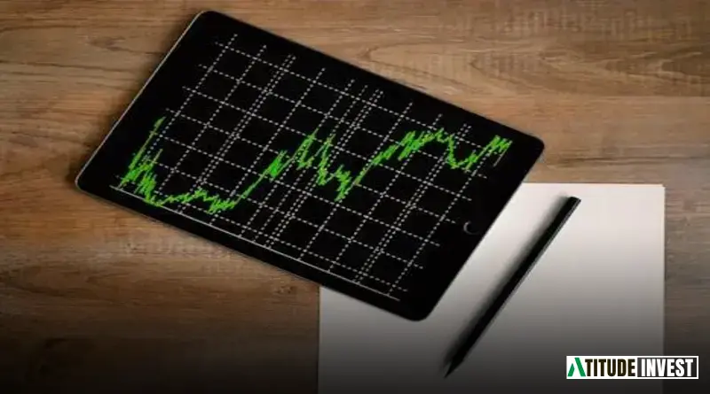Como identificar convergências usando o MACD