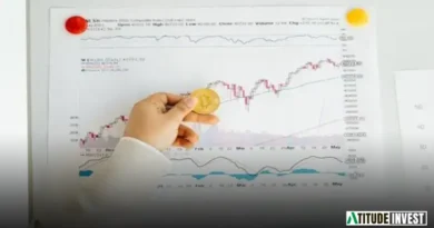 Elliott Wave Theory em Mercados de Ações