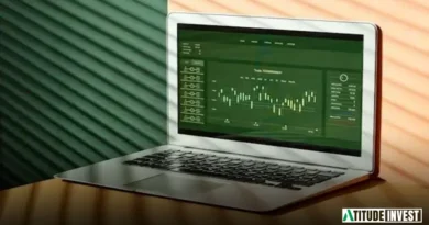 Estratégias de Heikin Ashi em Consolidações nas Ações