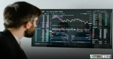 Estratégias de Price Action Avançadas em Ações