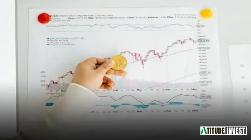 Estratégias de Trading com Ichimoku Cloud