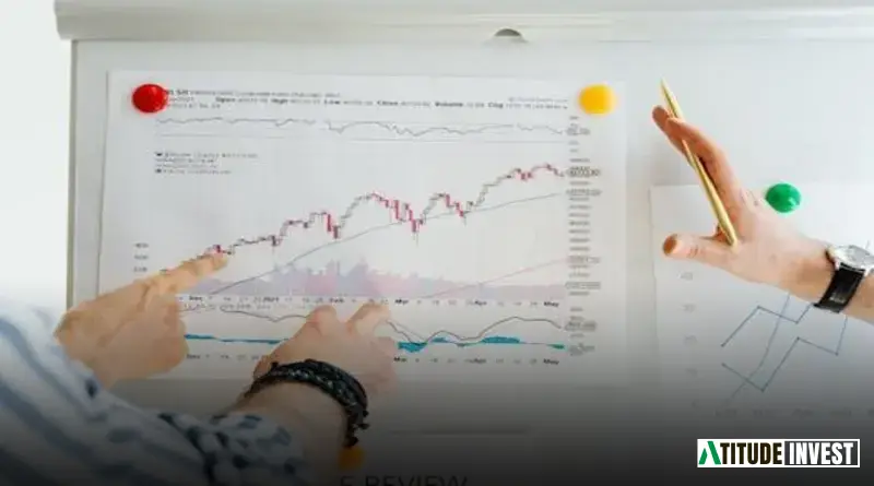 Exemplos práticos de uso de Fibonacci na análise