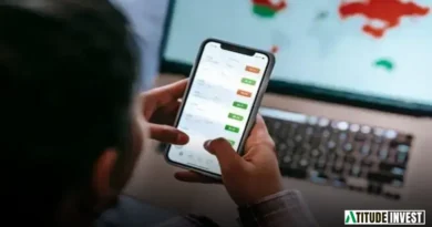 Indicador SuperTrend para Seguimento de Ações