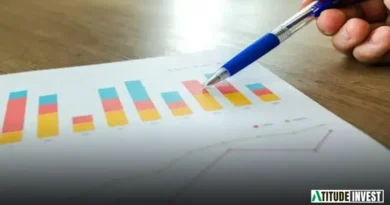 Relação do CDI Over com investimentos e meus investimentos