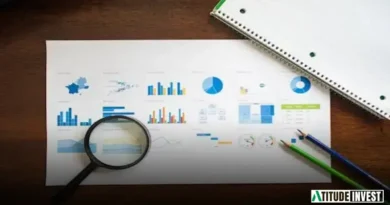 Sistema Price aplicado em financiamentos e meus investimentos