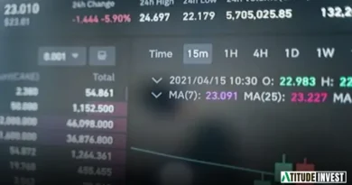 Tudo Sobre ETFs de Criptomoedas: Vale a Pena Investir?