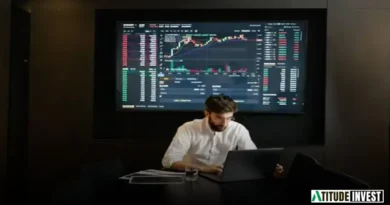Uso de ATR (Average True Range) para Stop Loss em Ações