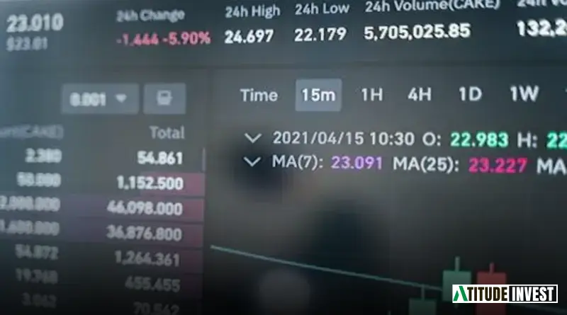 Como as moedas digitais estáveis minimizam a volatilidade