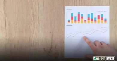 Os Benefícios de Investir em Mercados Descorrelacionados