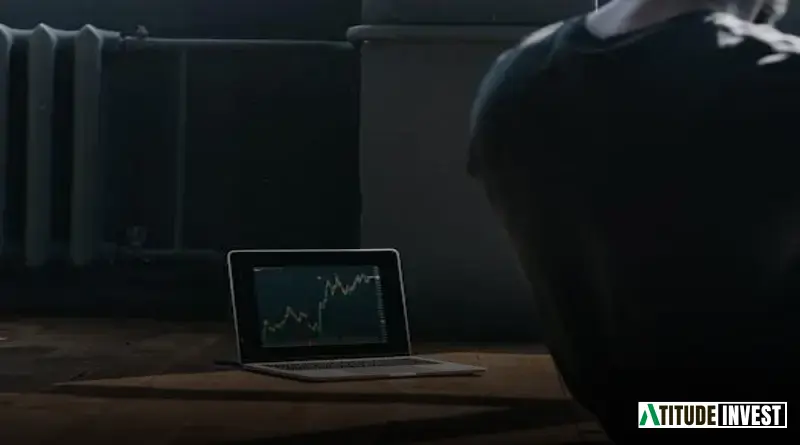 Indicadores de Momentum: RSI para Ações