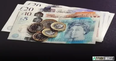 Recuperação Financeira Após Dívidas